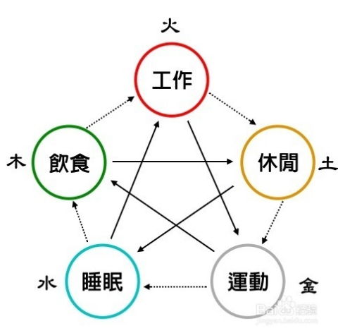 一、为什么2025年9月18日是“补金”吉日？