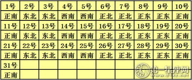 五、 综合评价与实践建议——基于多年度数据的系统性推论