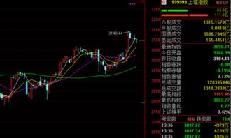 八字预测2021年股市，八字看股票是否准确？