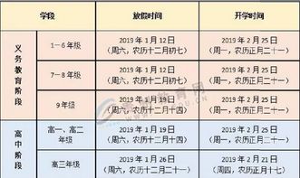 一、 现象概述及基本参数