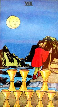 1.2 心理投射与人格映射