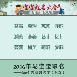 前言：为什么我们要如此纠结于一个名字？