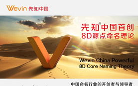 市场环境定位与品牌特色
