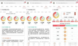较高精准率主张与质疑视角