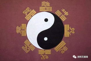 如何根据八字判断2026年旺衰？