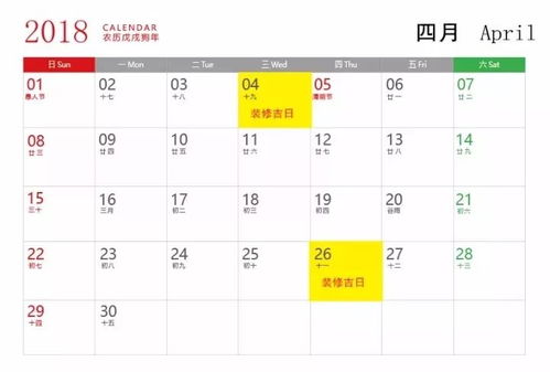 关于 2025年 5月15日的具体星象分析