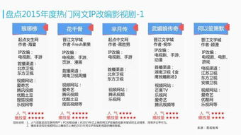 3.1 现代媒体与大众认知