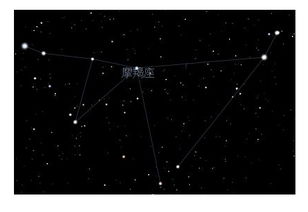 一、 总体星象格局及其对摩羯座的宏观作用于