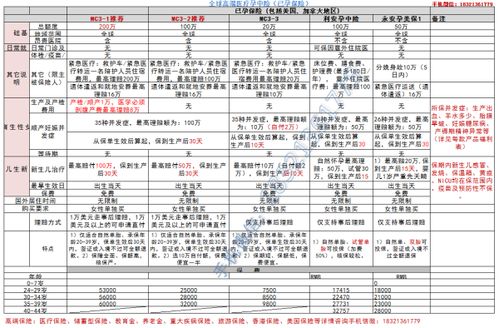 三、 具体吉日与生肖冲克分析