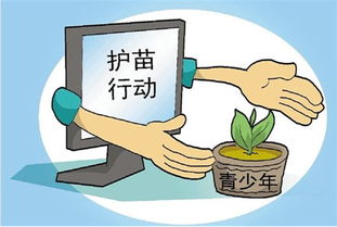 四、 职业取向与社会周边环境活动倾向