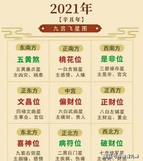 属猴人犯太岁如何化解吉凶？属猴人犯太岁一览表具体含义是什么？