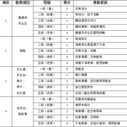 皇甫潇煜这个名字的吉凶评分是多少？