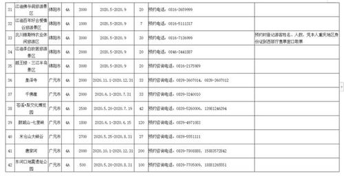 2026年黄历预警！这些日子去最划算