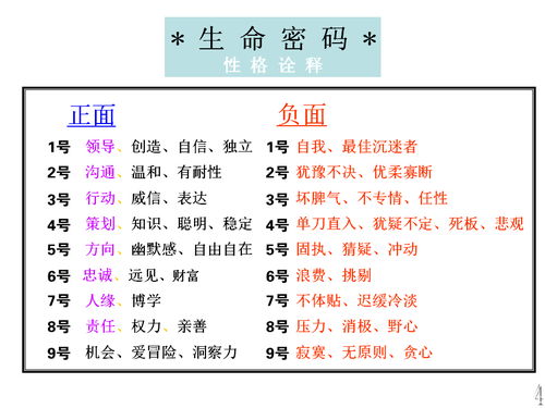 个性化命名技巧