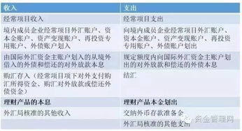 一、 典型案例概述