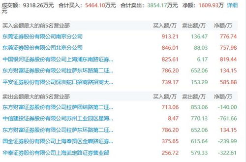 一、吉名之用：辅助调整而非决定性因素