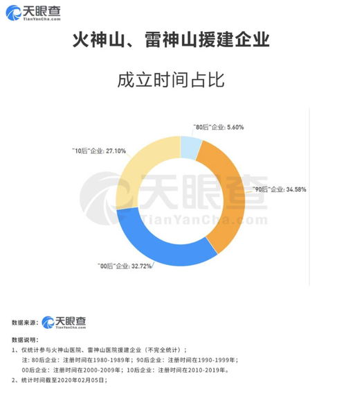 2. 国运决策中的话语权分配