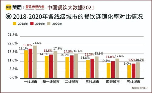 四、 历史数据对比——以2015年同月份最佳安葬吉日至今之演变