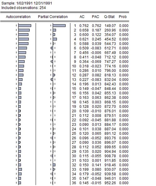 正缘判定的方法论综述