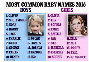 姓名和八字那些剪不断理还乱的破事儿