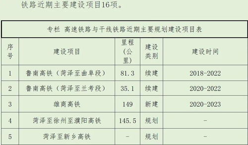 结论