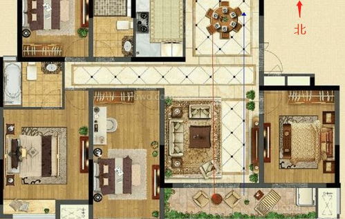 三、 建筑布局：规则形态 versus 不规则形态之影响因素