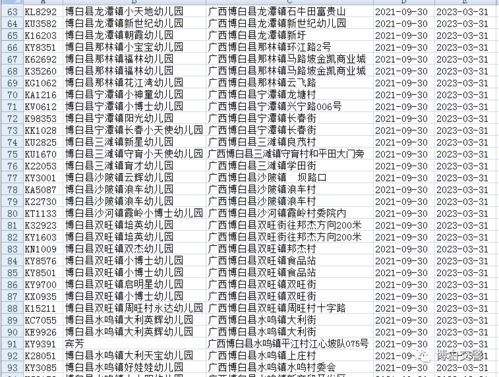 票价表！觉对真实！骗人是小狗！（单是可嫩明天涨价哦！）