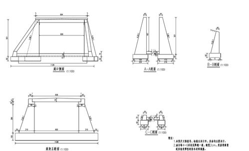 八字墙基础襟边宽度具体指什么？