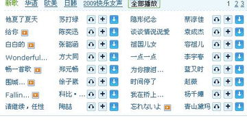 二、 基于风水学视角之五行属性匹配
