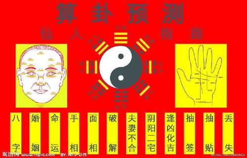 如何根据生日八字免费算命，并获取生日八字祝词大全？