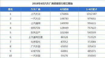 关于黄道吉日的辨析