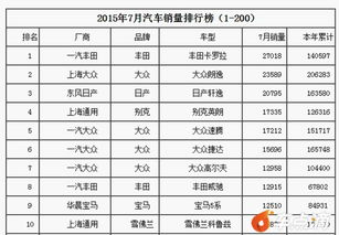 2025年5月购车吉日的命理学理据与深度解析