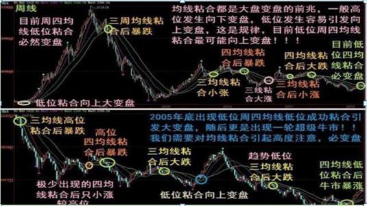 一、 历史持续发展渊源与文献记载