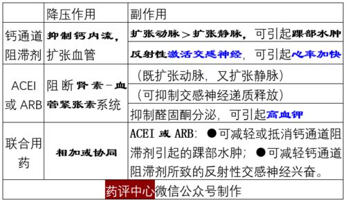 第三步：寓意审慎筛选——意义因子的重要性