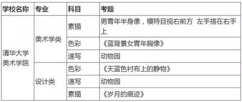 2）家具布置中的阴阳五行匹配原则