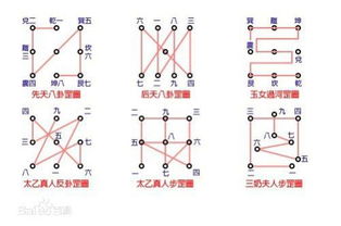 震为雷（东·春）