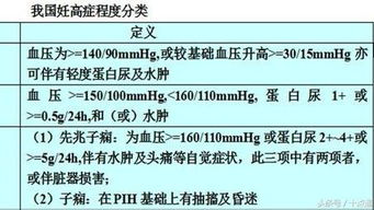 （一） 预产期的医学界定与生理发育机制