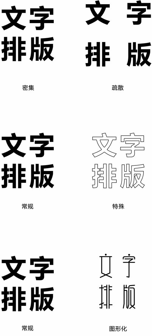三、 案例乱弹（随手写写，不保证真实性）