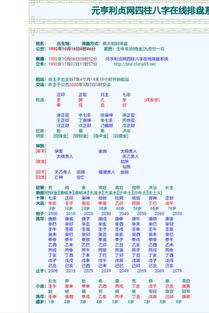 农历正月出生者