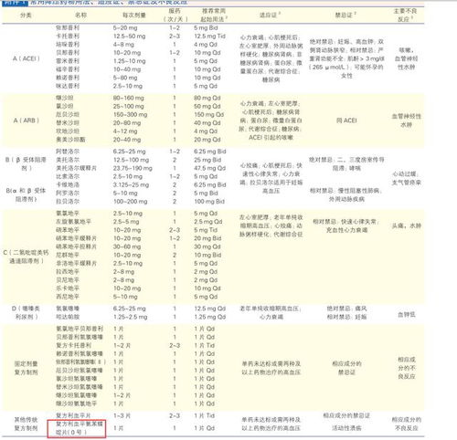 2026年初适合出门的吉日是哪几天？
