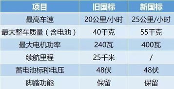 一、  时空能量场与开业择吉的理论基础