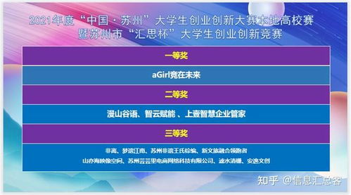 高校餐饮外卖困境与夜间需求