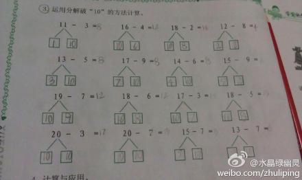 五、 破解法（拆解）