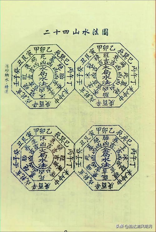 如何通过天星风水消砂纳水，改变挨星吉凶？