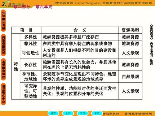 生肖特征与地理学习策略的关联性探讨