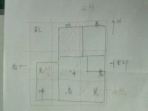 数学验证与临界点解析