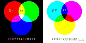 （一） 色调与构图：环境气场的营造法则