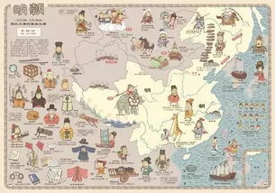 传统建筑中的风水理念