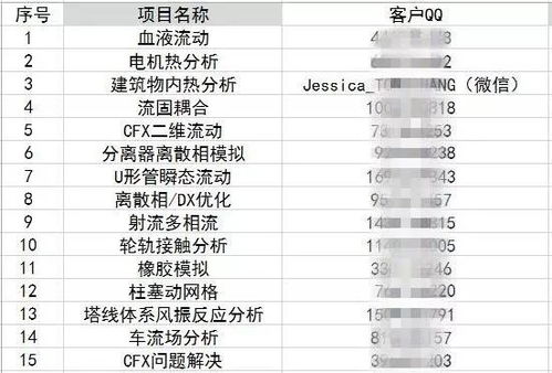 一、 阴阳调和：从八字角度审视