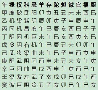 太阴化权: 阴柔权势与家庭生活作用于力延伸
